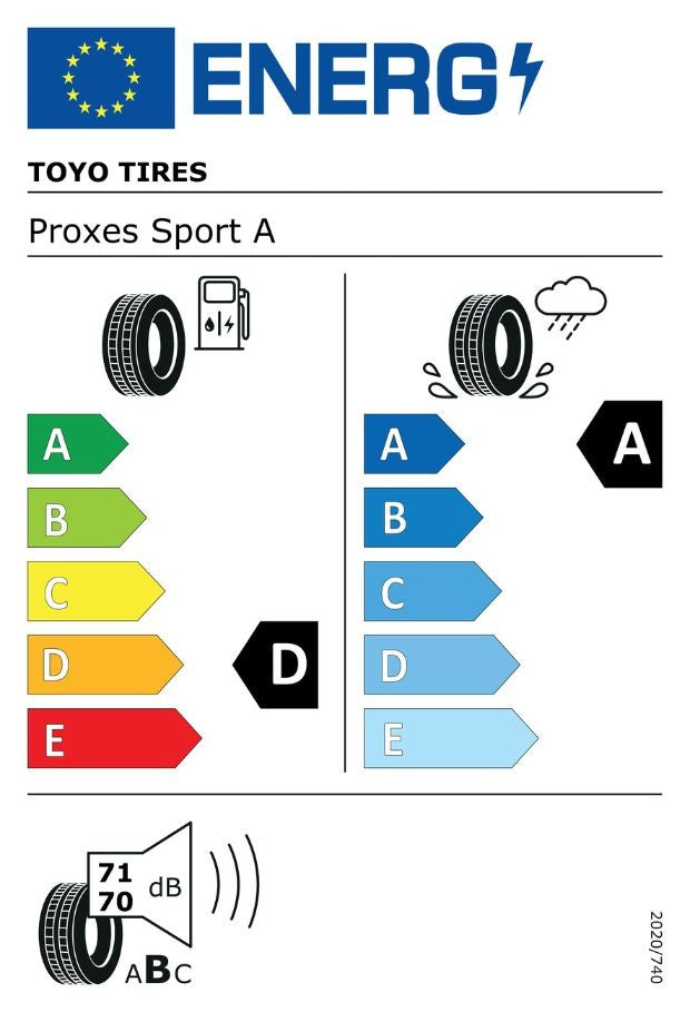 Toyo Tires Toyo Proxes Sport A 225/55ZR17 101Y XL Sommardäck – bild 3