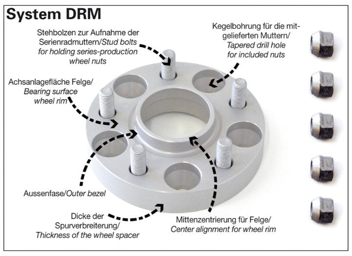 H&R SPACERS TOYOTA YARIS 2020- 20mm per sida