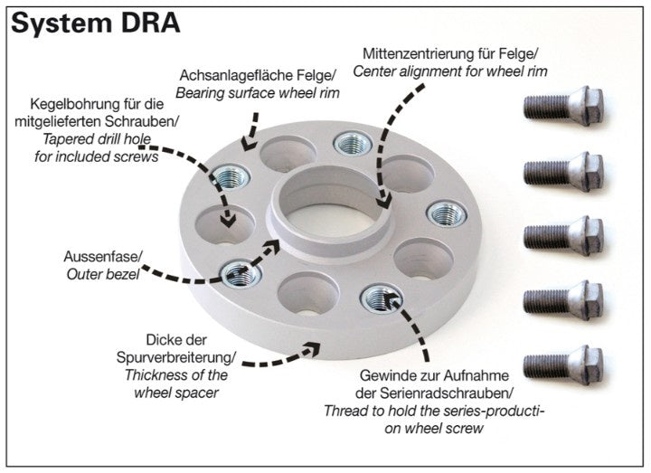 H&R SPACERS MERCEDES C CLASS W206 R2CW