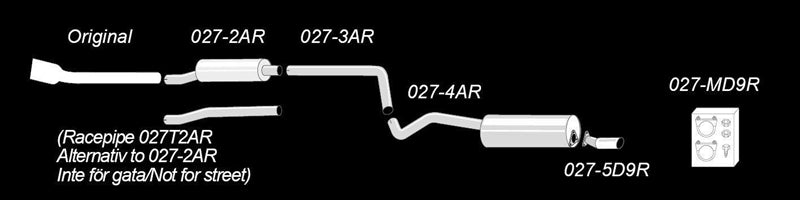 Audi A1 8X 2010-2015 Rostfritt Sportavgassystem Catback TA Technix – bild 2