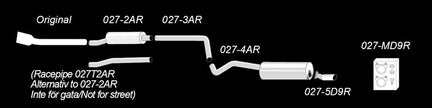 Audi A1 8X 2010-2015 Rostfritt Sportavgassystem Catback TA Technix – bild 2