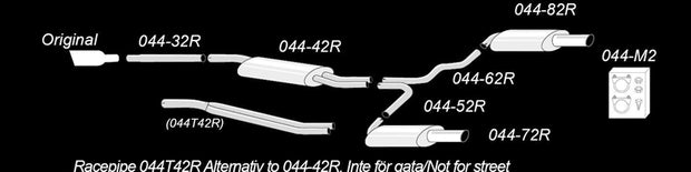 Audi A4 B6 (8E,8H) 2001-2004 Duplex Sportavgassystem TA Technix