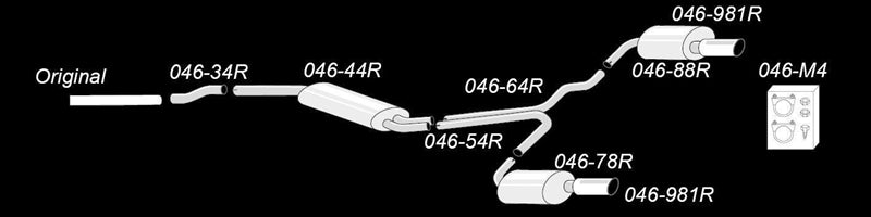 Audi A6 4F-C6 2005-2011 Duplex Sportavgassystem TA Technix – bild 2