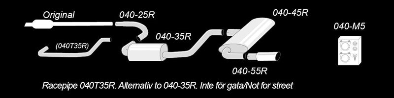 Audi/VW Golf V/VI/A3 1K/5K / 8P 2003- Rostfritt Sportavgassystem Catback TA Technix – bild 2
