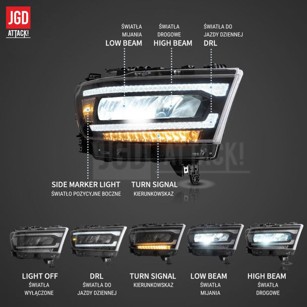 Vland Full LED MATRIX Headlights (2)