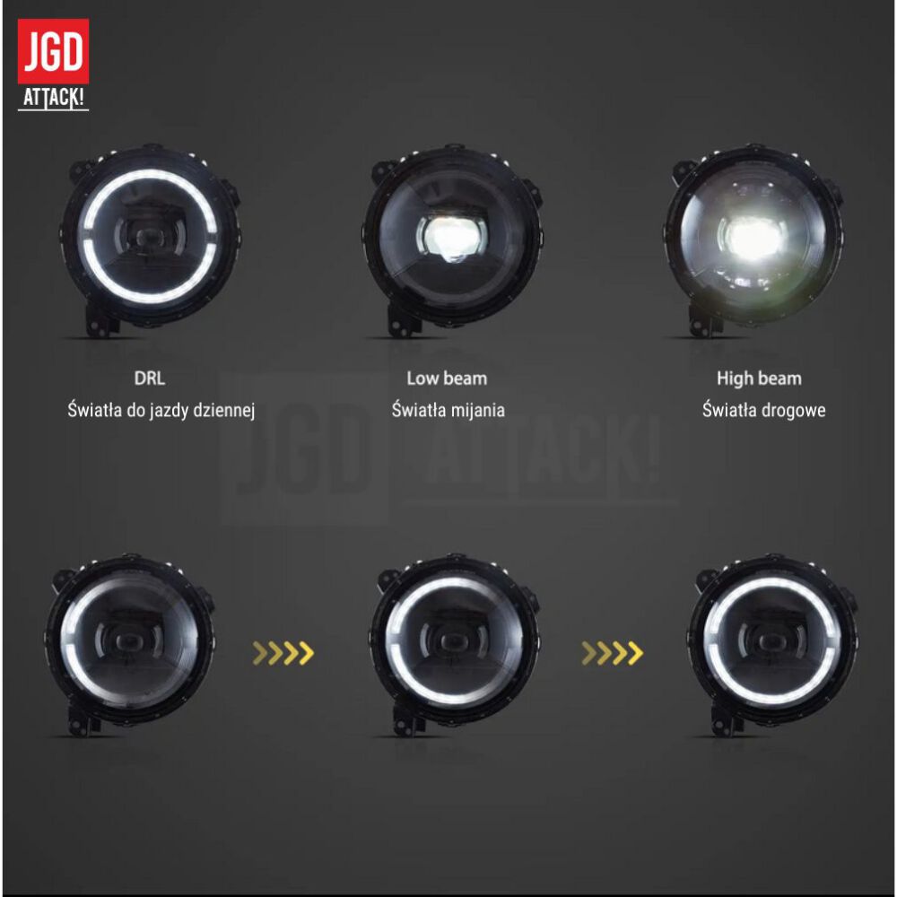 Vland V2 Full LED Headlights (3)