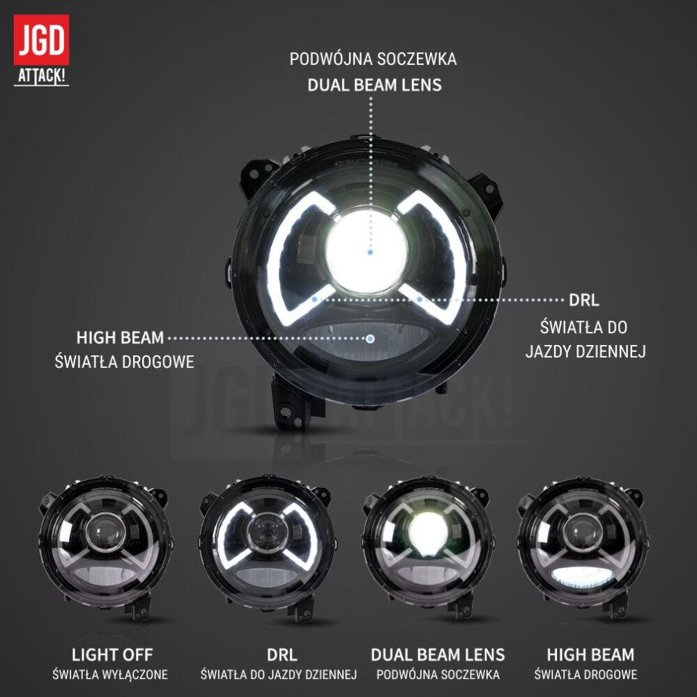 Vland V1 Full LED Headlights (2)