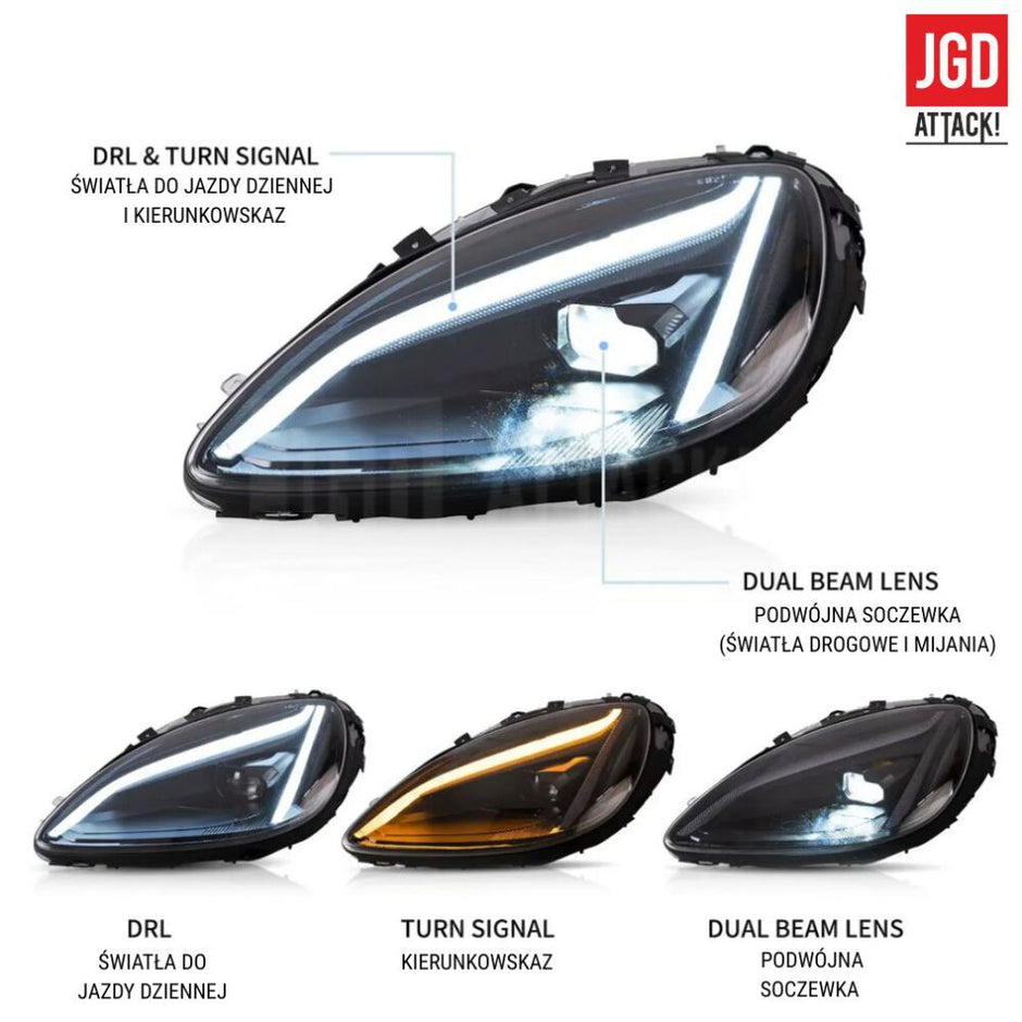 Vland Full LED Headlights (2)