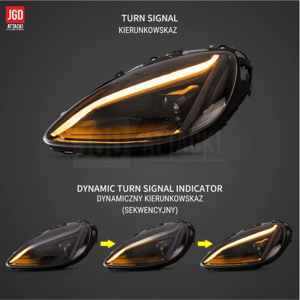 Vland Full LED Headlights (3)
