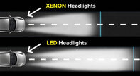 LED Black Projector Headlights (8)