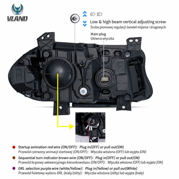 Vland 2021 DR Style LED Headlights + LED Bulbs (2)