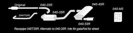 BMW 3er/M3 Serie E36 3C+3/C+3B+3/B Rostfritt Sportavgassystem Catback TA Technix