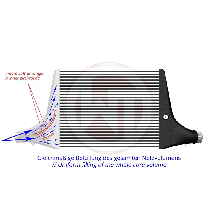 Wagner Tuning Competition Intercooler-kit Audi S6 / S7 C8 3.0 TDI (2019–) – bild 6
