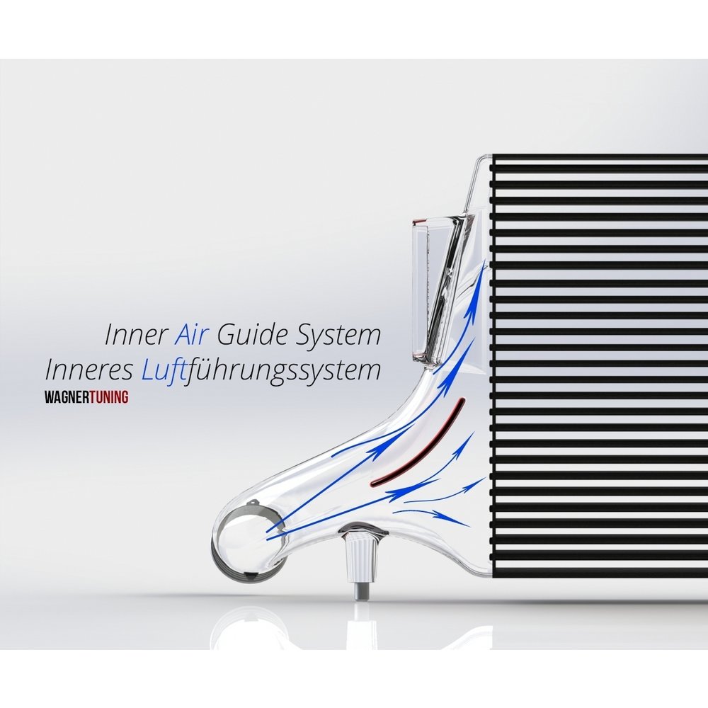 Wagner Tuning Competition Intercooler-kit EVO 3.X – Audi TT RS 8S