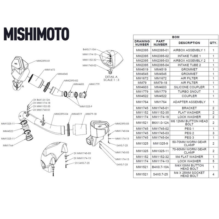 Mishimoto insugskit BMW G8X M3/M4 2021– – bild 18