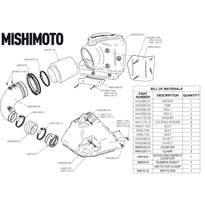 Mishimoto insugskit Toyota Supra 2020–