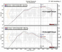 MST Performance insugskit BMW N55 3.0T F20 F21 F22 F23 F30 F32 F87 M2 335i 435i M135i M235i – bild 7