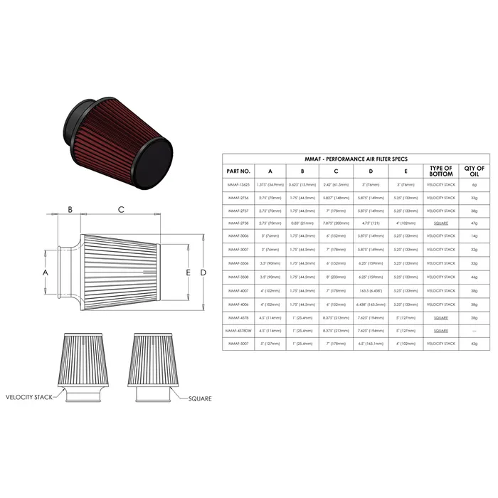 Mishimoto cylindriskt luftfilter 34 mm anslutning, längd 76 mm – bild 2