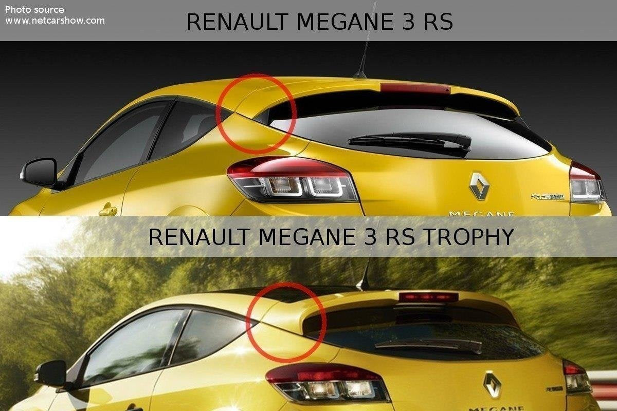 Spoilerläpp för Renault Megane RS Trophy / RS Cup Mk3