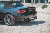 Bakre Sidosplitters för Abarth 124 Spider
