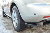 Bakre Sidosplitters för Mazda CX-7
