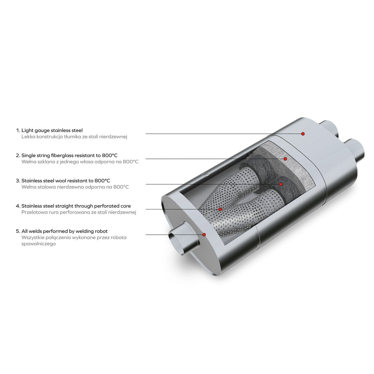 Universal E004 elliptical Ljuddämpare RM Motors