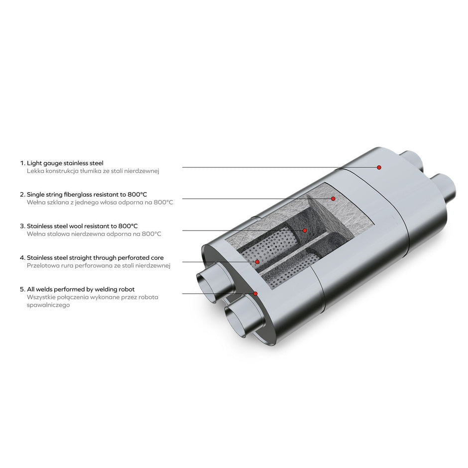 Universal E006 elliptical Ljuddämpare RM Motors