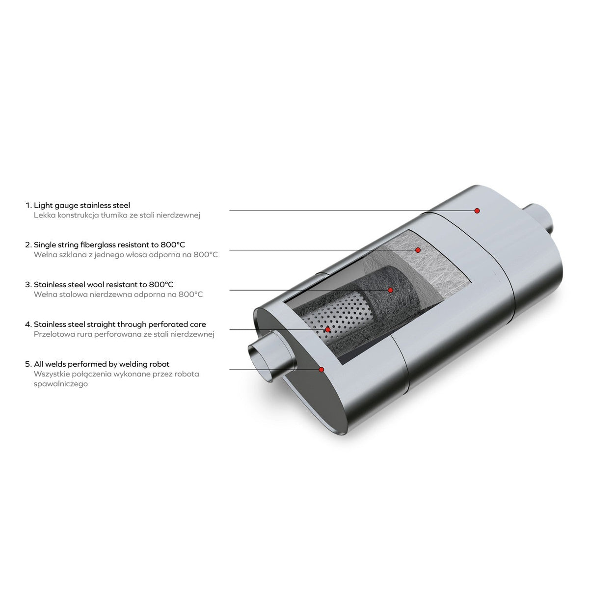 Ljuddämpare RM MOTORS JEEP Grand Cherokee WJ/WG 4.0 4.7 RM Motors