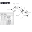 Mishimoto insugsrör Honda Civic Type-R 2017– (MMAI-CTR-17URD) – bild 5