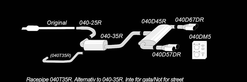 VW Scirocco III 13 2008- Duplex Sportavgassystem TA Technix